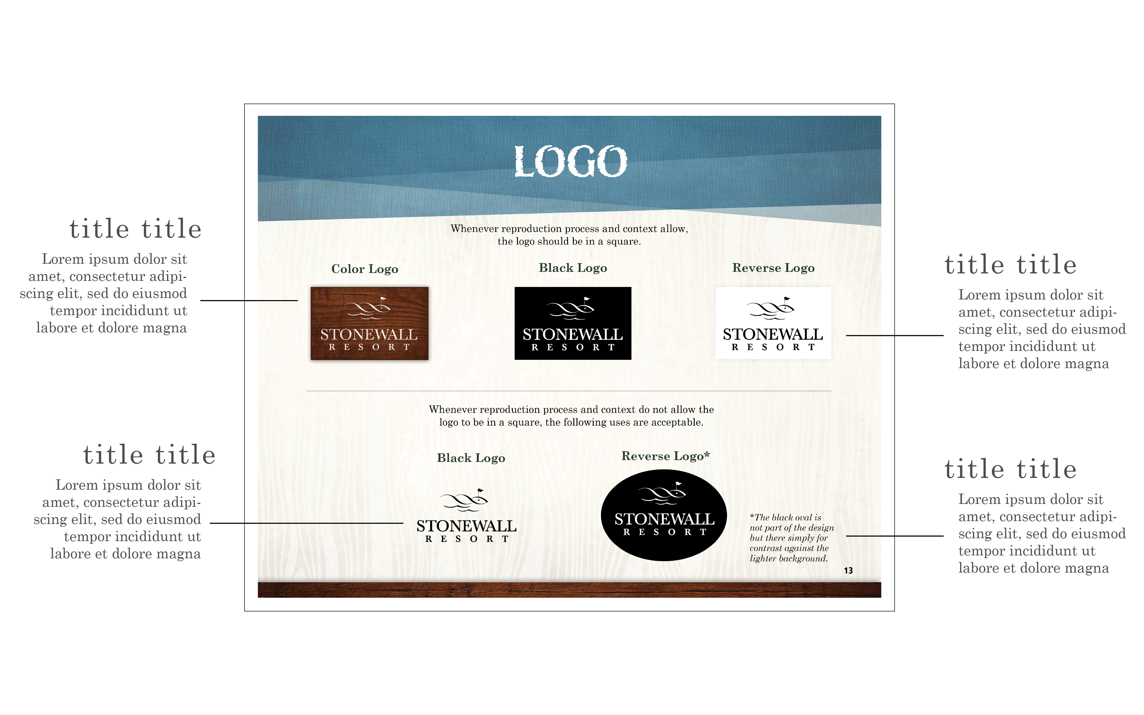 SWR_BrandIdentity_Explanation